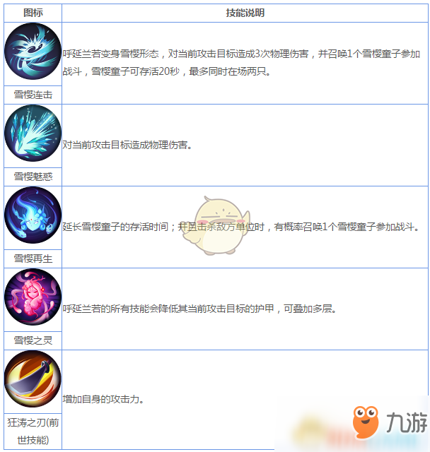 世界杯下注网站
