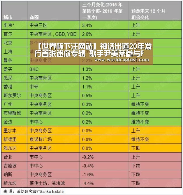 【世界杯下注网站】神话出道20年发行首张迷你专辑 歌手尹美莱参与Feat(图1) 世界杯下注网站