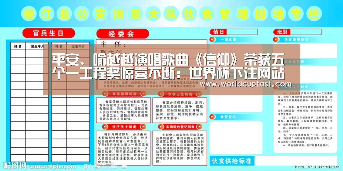 平安、喻越越演唱歌曲《信仰》荣获五个一工程奖惊喜不断:世界杯下注网站(图1) 世界杯买球