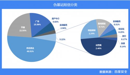 世界杯买球
